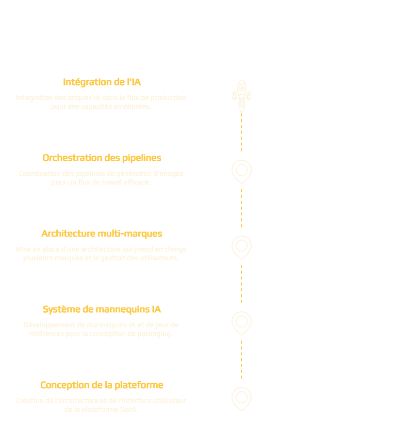 Illustration Agence Holi