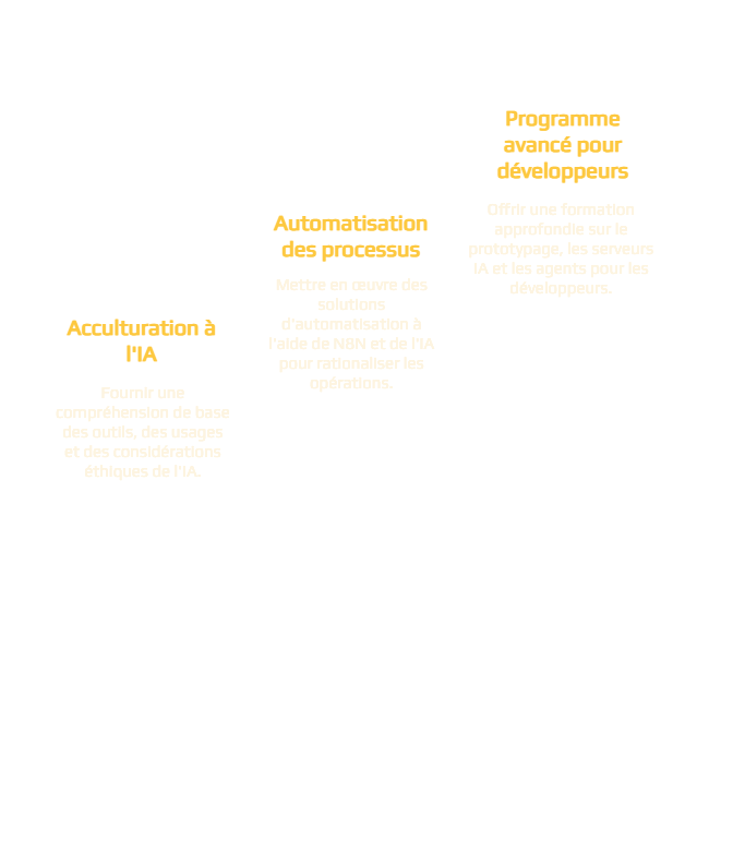 Illustration Situaction